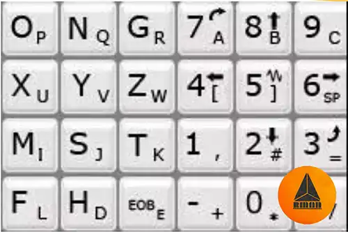 پنل الفبای دیجیتال CNC